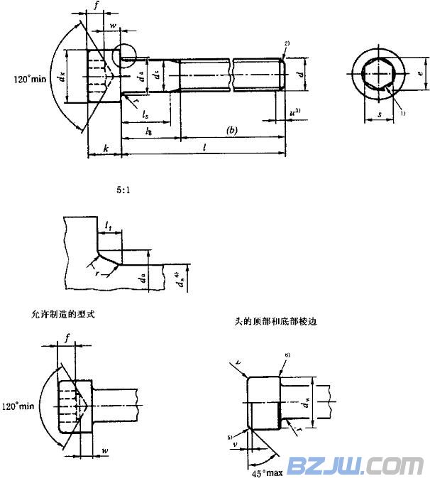 內(nèi)六角螺栓標準尺寸圖